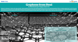 Graphene from Steel